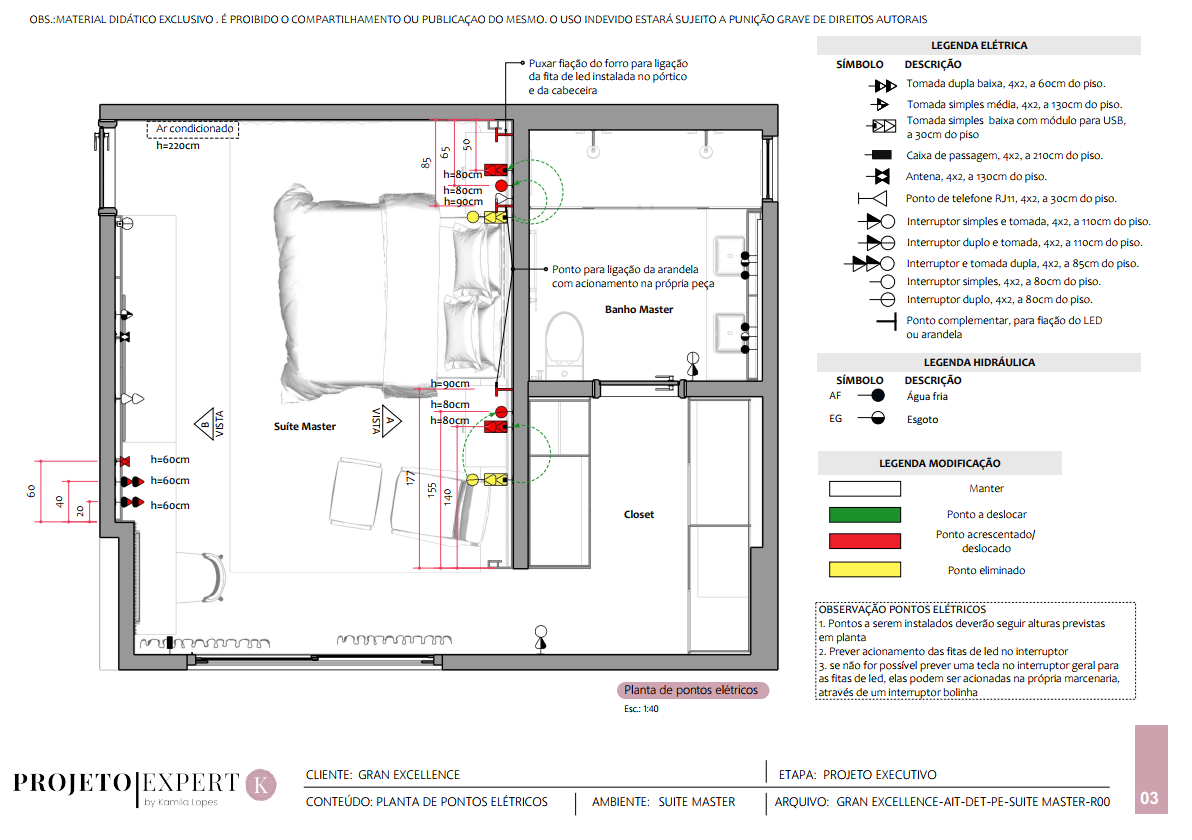 Gran Excellence- planta eletrica