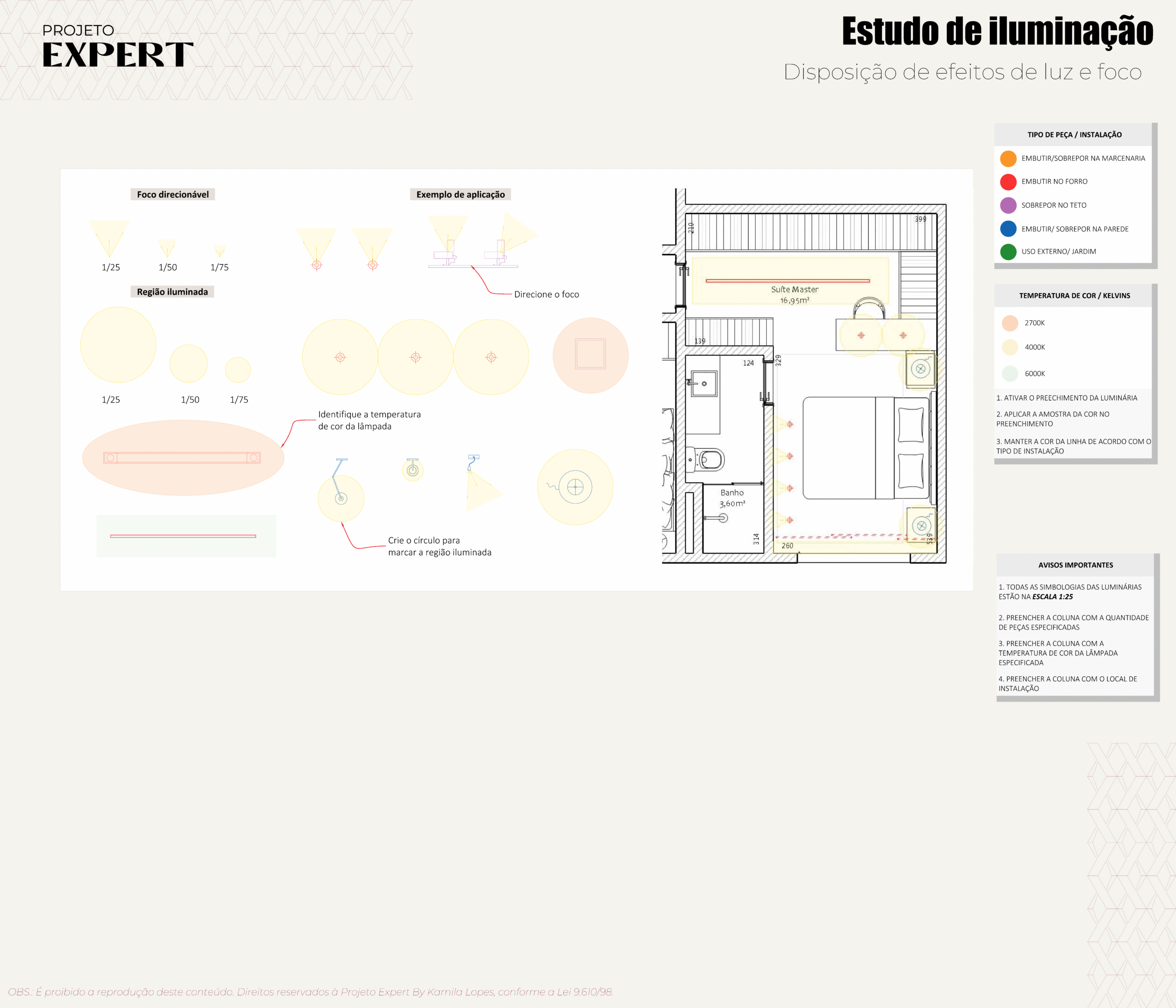 PPEI_Legendas de Iluminação_Page1