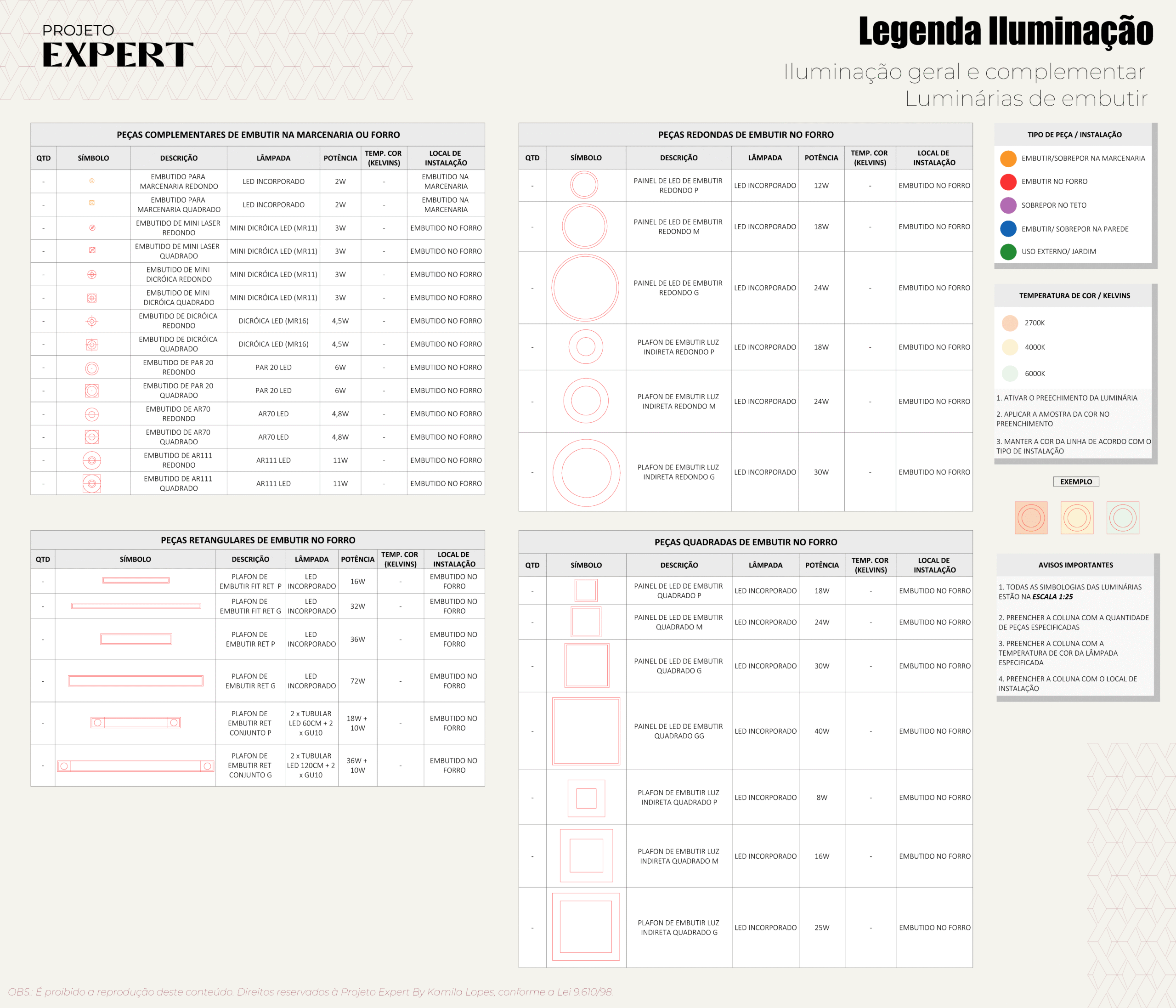 PPEI_Legendas de Iluminação_Page2