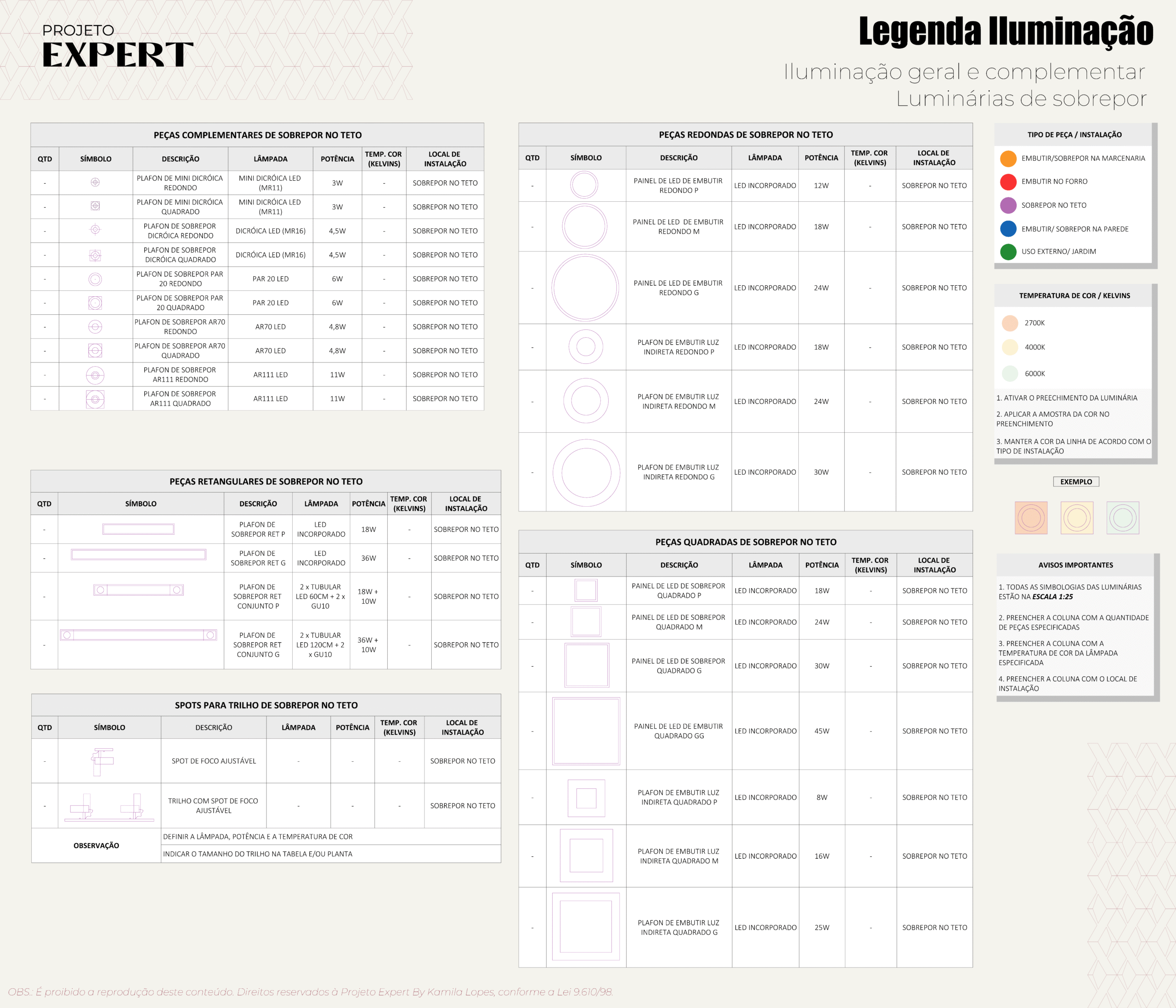 PPEI_Legendas de Iluminação_Page3