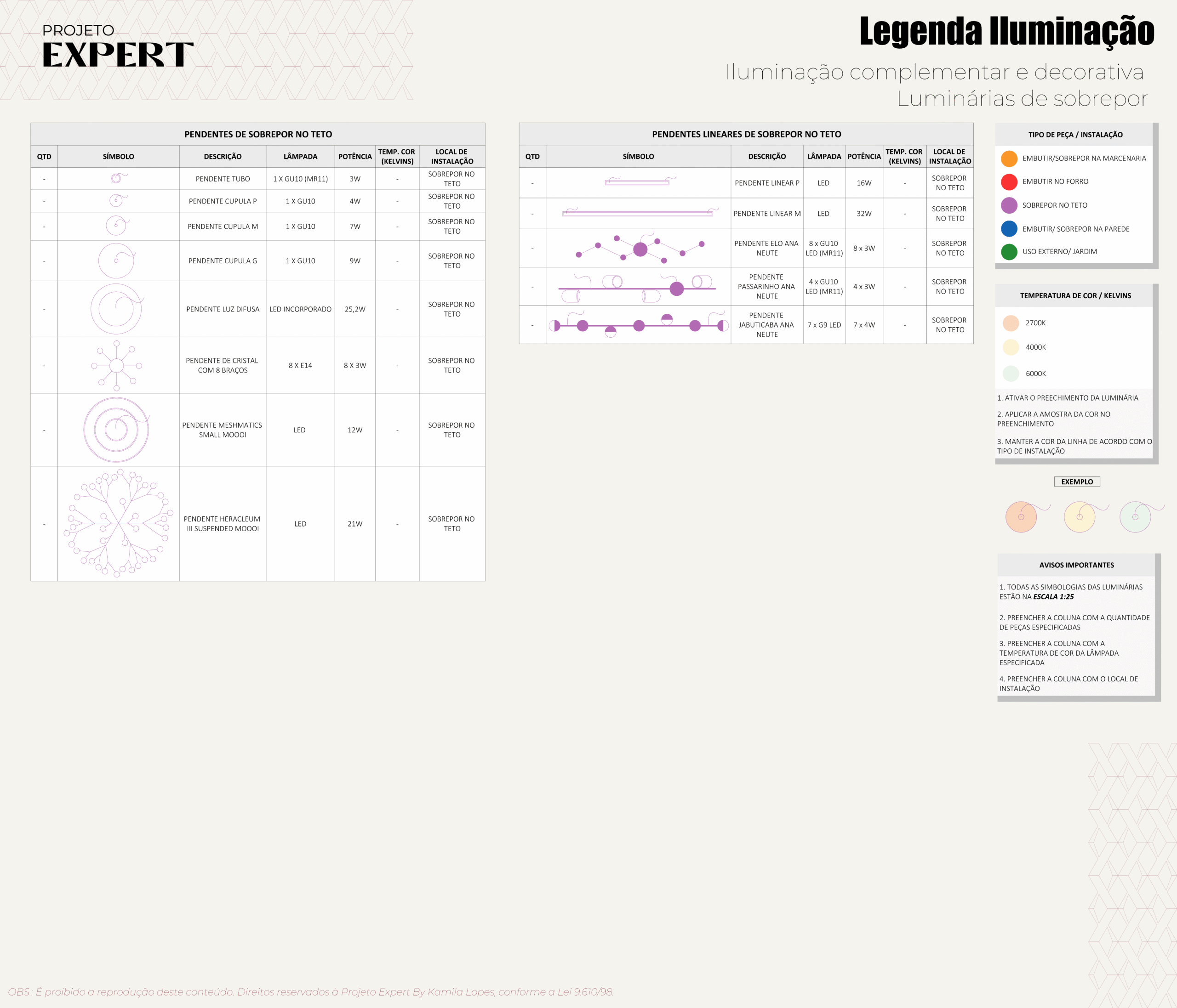 PPEI_Legendas de Iluminação_Page4
