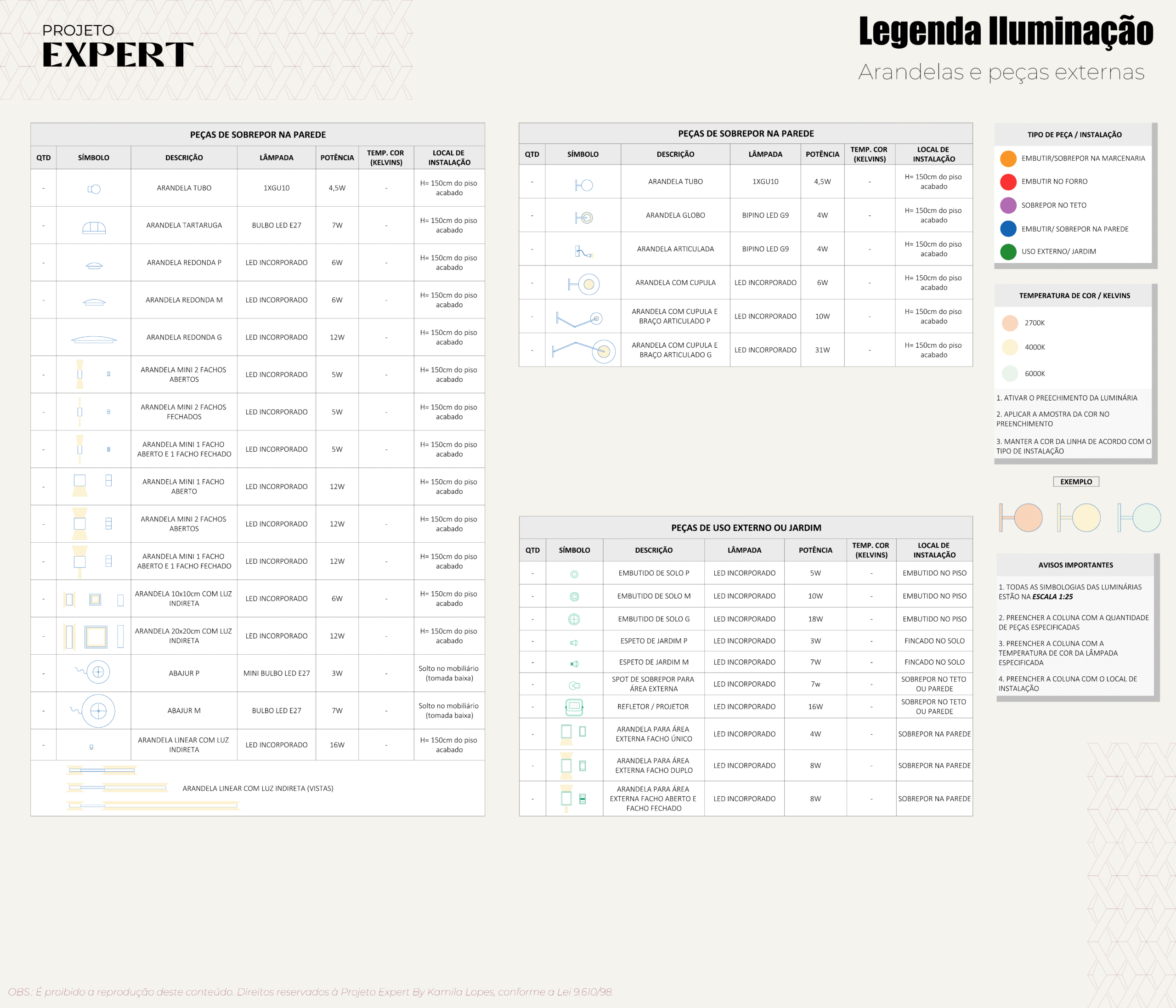 PPEI_Legendas de Iluminação_Page5