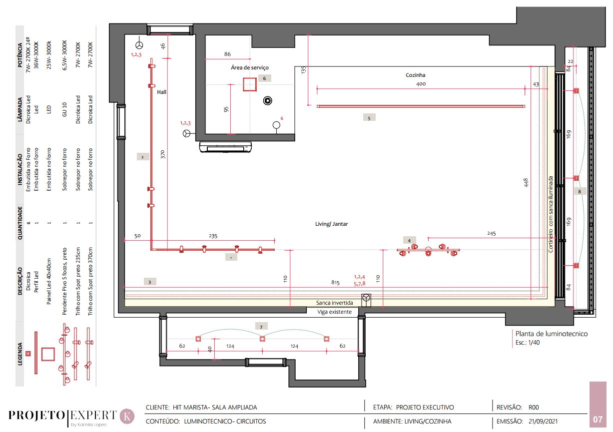 hit-planta iluminação