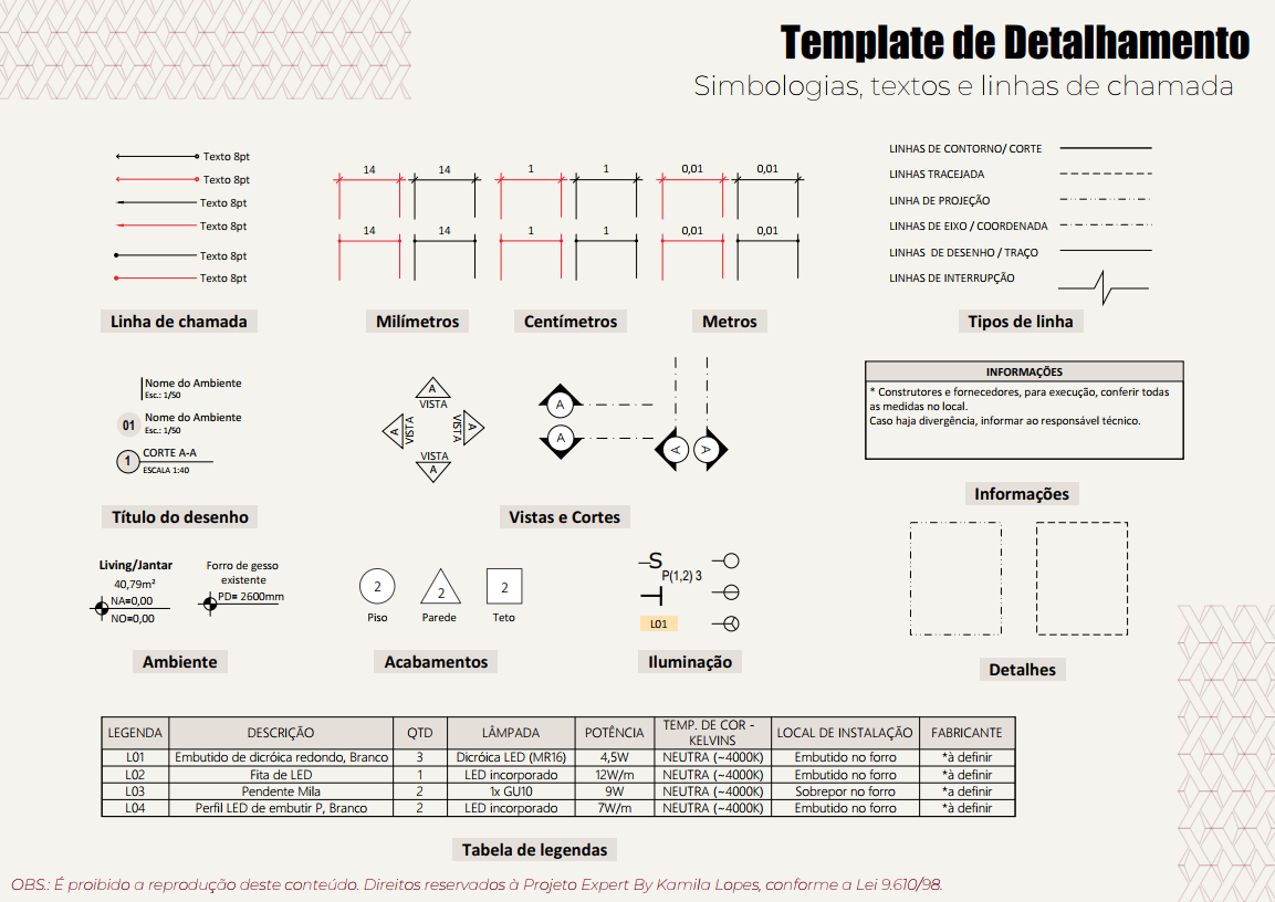 template detalhamento