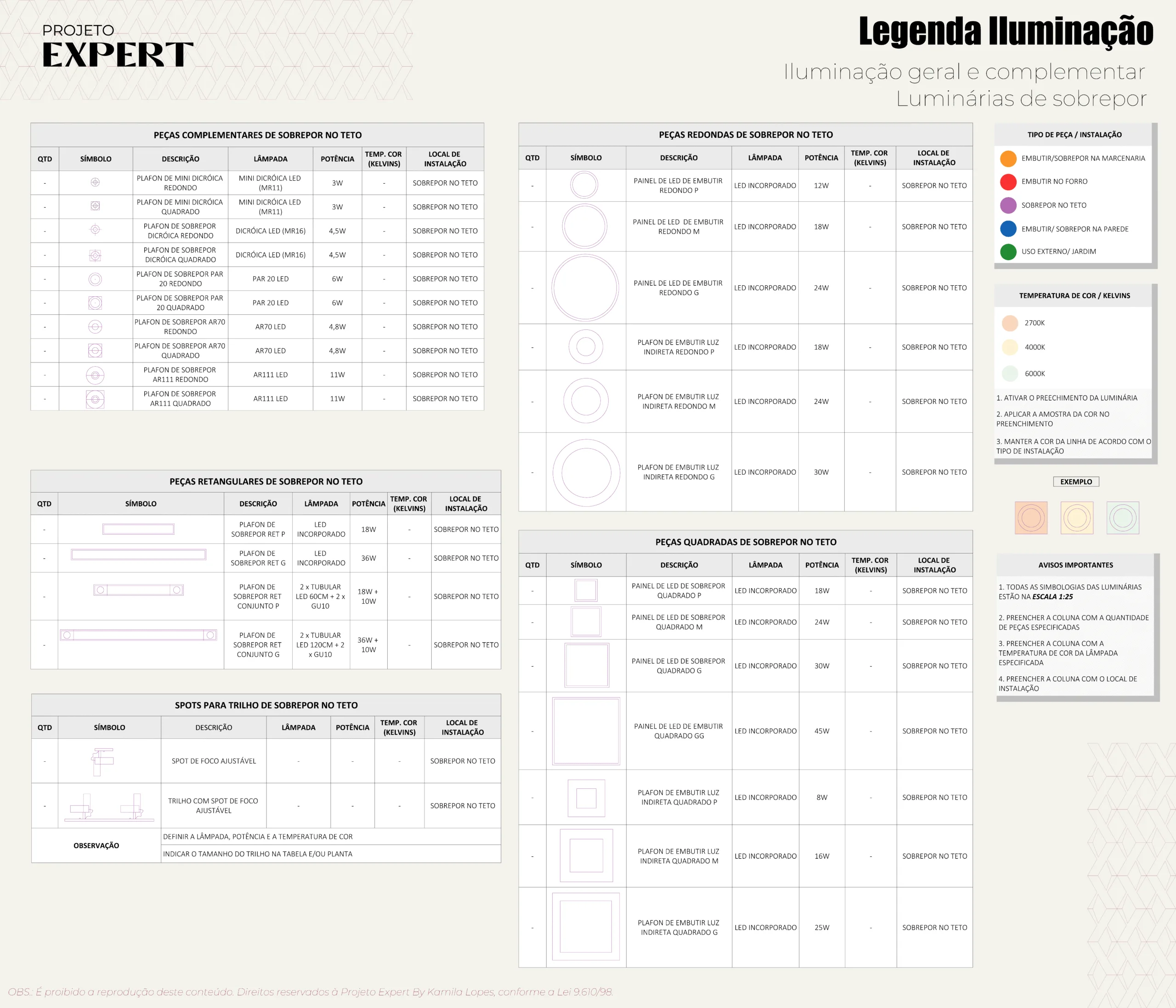 PPEI_Legendas-de-Iluminacao_Page3-scaled