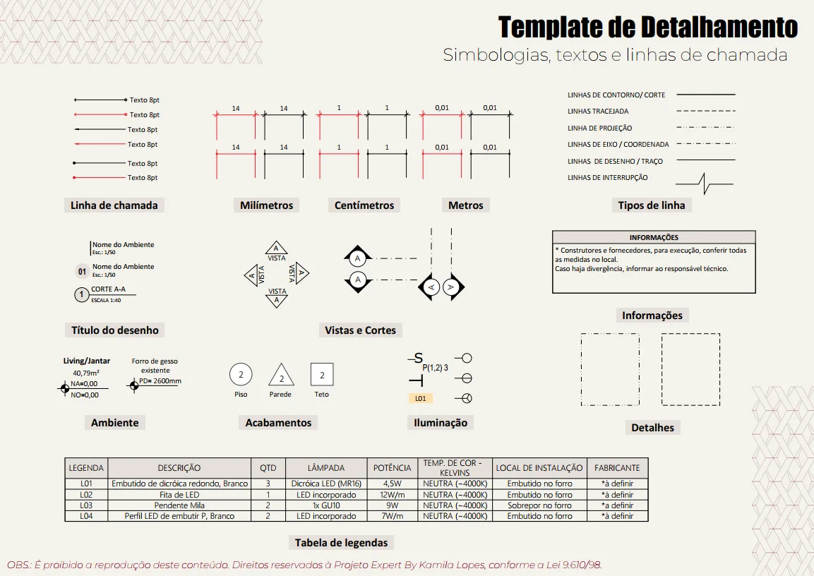 template-detalhamento